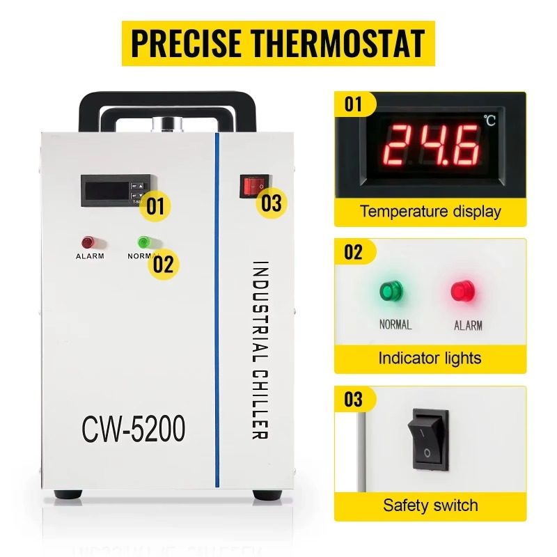 【Industriell】SIHAO Industriell – Laser Industrial Chiller Bewertung und Preis