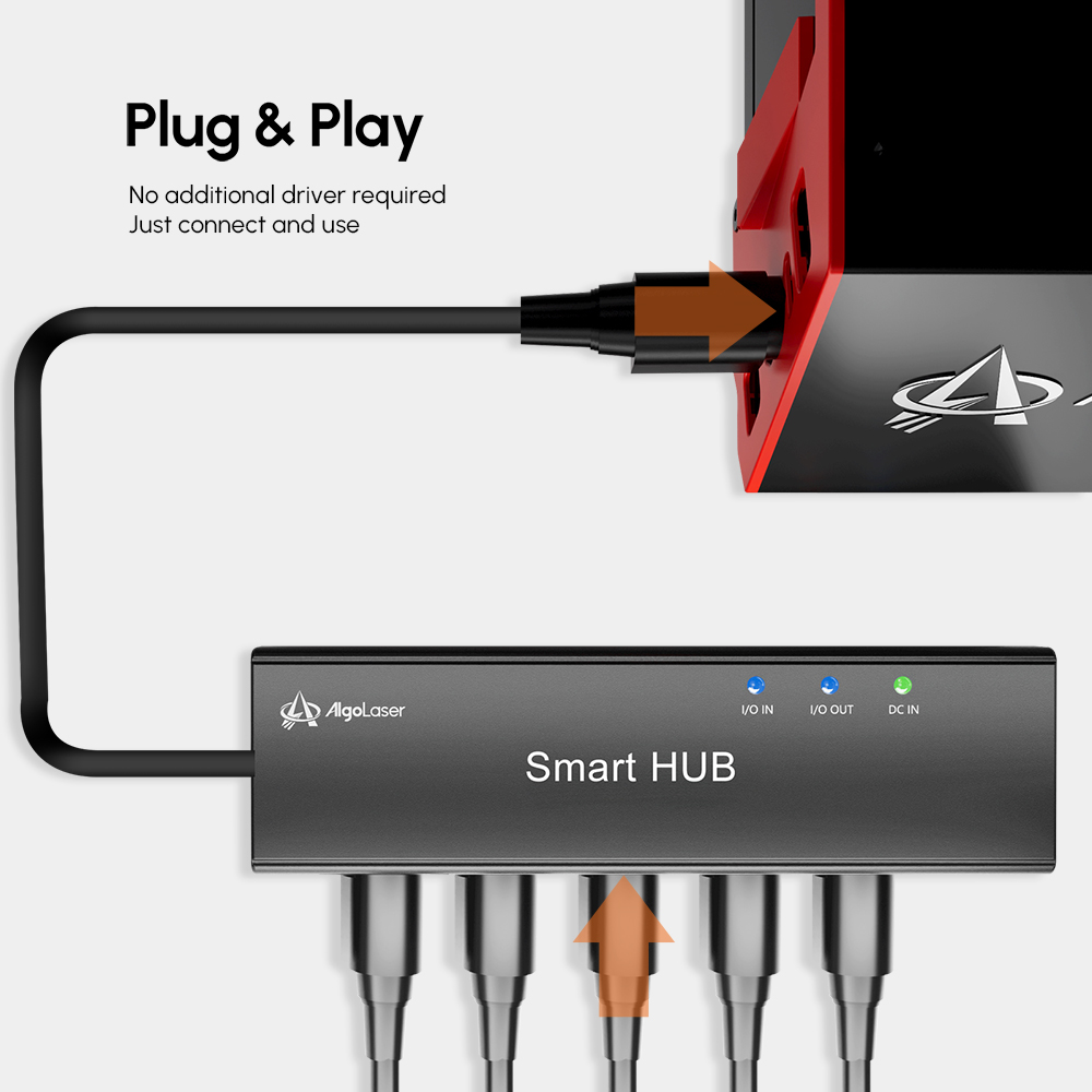 AlgoLaser Smart Hub Gateway fü – Laser Marking Machine Bewertung und Preis