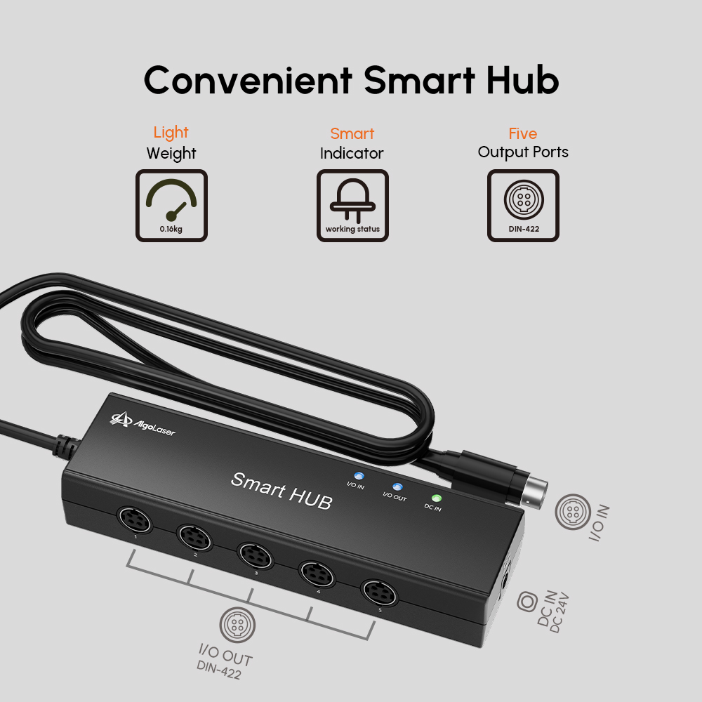AlgoLaser Smart Hub Gateway fü – Laser Marking Machine Bewertung und Preis