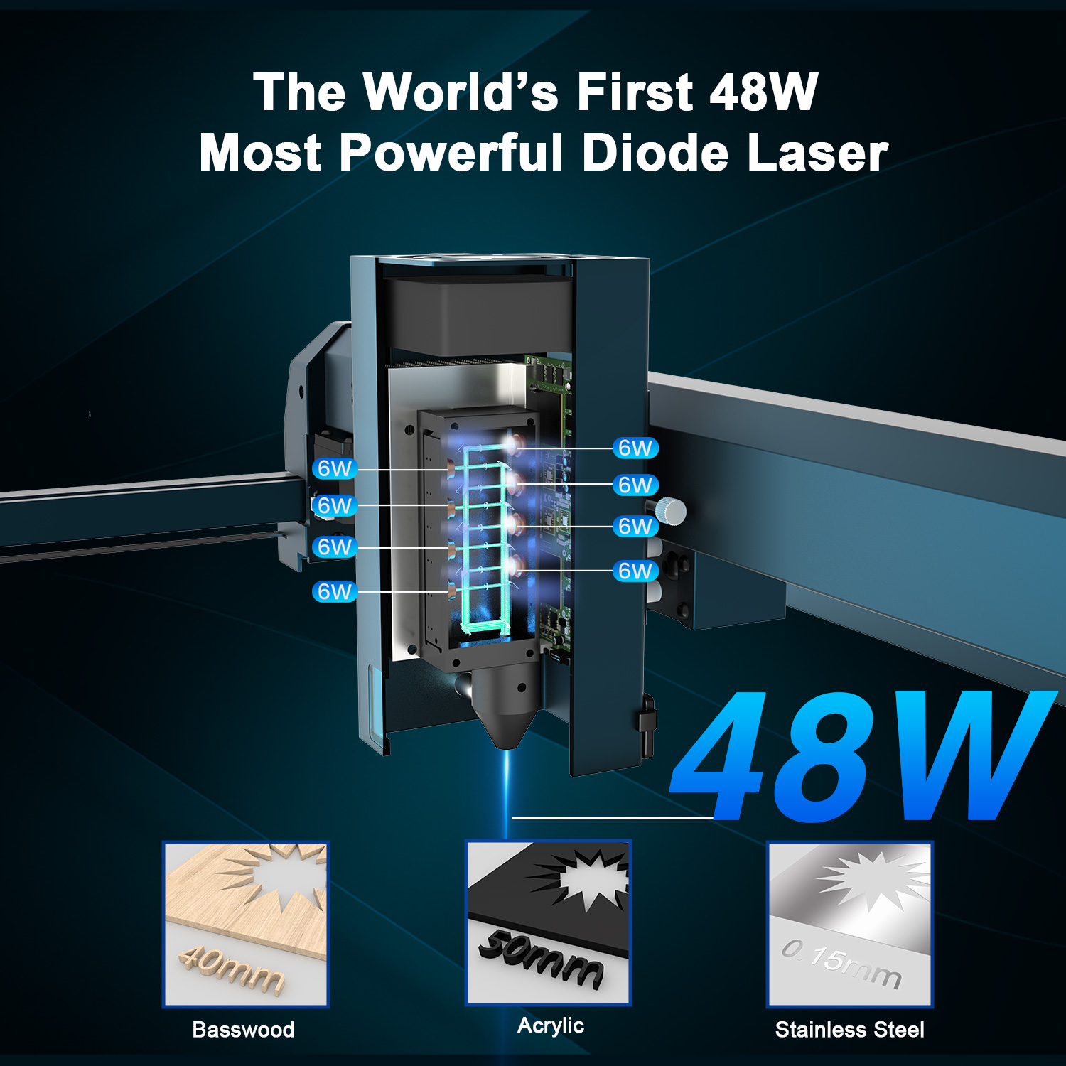 LONGER 40W CNC-Lasergravierer  – Industrial Laser Engraver Bewertung und Preis